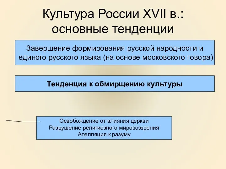 Культура России XVII в.: основные тенденции Завершение формирования русской народности и