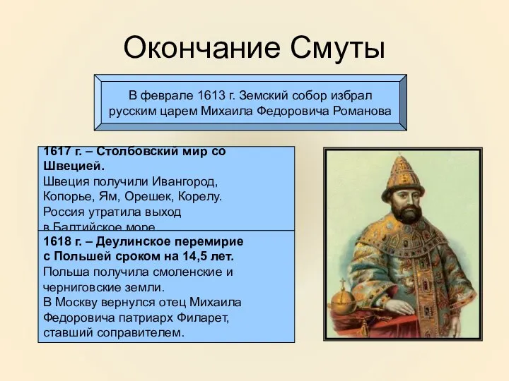 Окончание Смуты В феврале 1613 г. Земский собор избрал русским царем