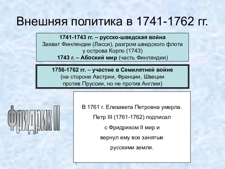 Внешняя политика в 1741-1762 гг. 1741-1743 гг. – русско-шведская война Захват