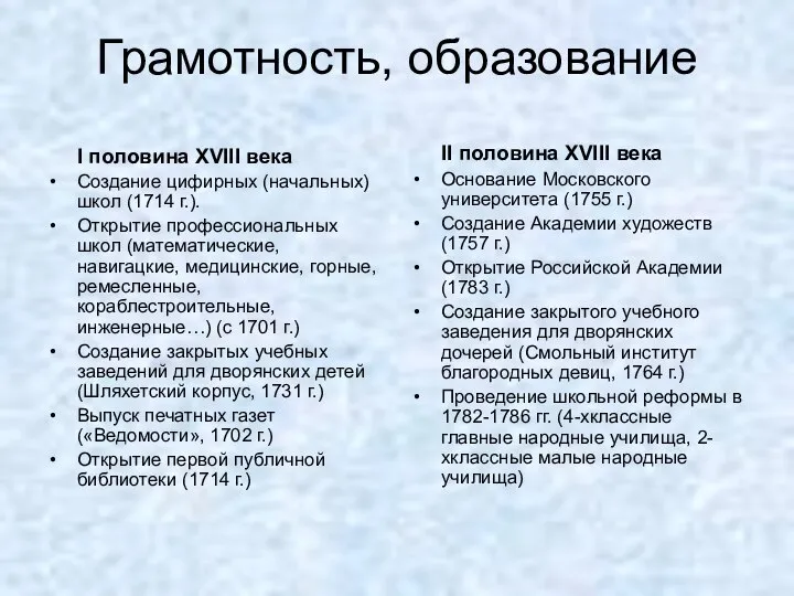 Грамотность, образование I половина XVIII века Создание цифирных (начальных) школ (1714