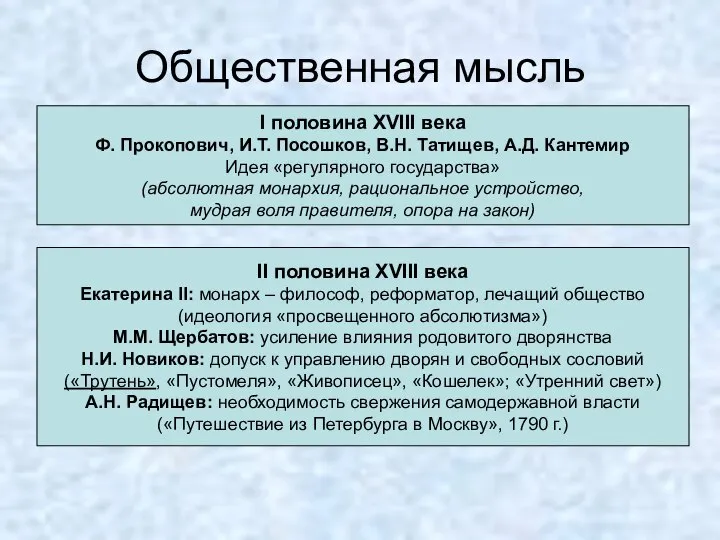 Общественная мысль I половина XVIII века Ф. Прокопович, И.Т. Посошков, В.Н.