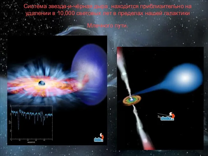 Система звезда-и-чёрная дыра находится приблизительно на удалении в 10,000 световых лет