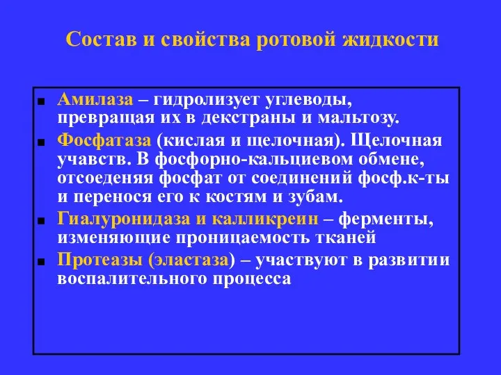 Состав и свойства ротовой жидкости Амилаза – гидролизует углеводы, превращая их