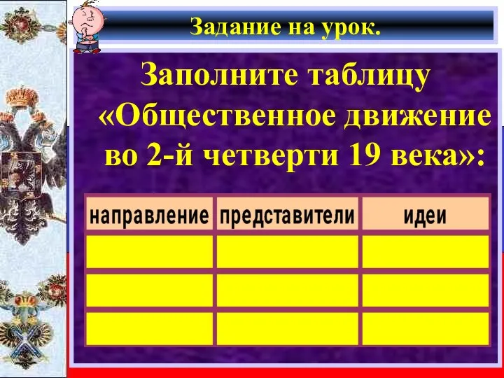 Задание на урок. Заполните таблицу «Общественное движение во 2-й четверти 19 века»: