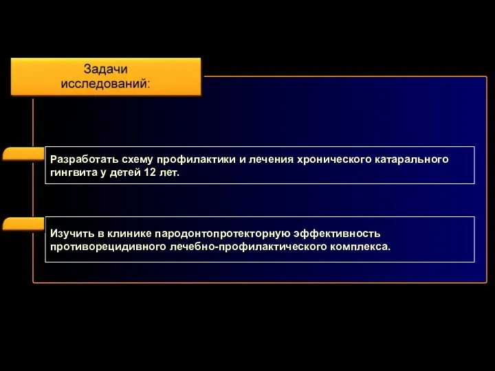 Разработать схему профилактики и лечения хронического катарального гингвита у детей 12