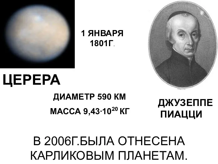 ДЖУЗЕППЕ ПИАЦЦИ ЦЕРЕРА В 2006Г.БЫЛА ОТНЕСЕНА КАРЛИКОВЫМ ПЛАНЕТАМ. 1 ЯНВАРЯ 1801Г.