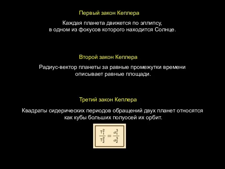 Квадраты сидерических периодов обращений двух планет относятся как кубы больших полуосей