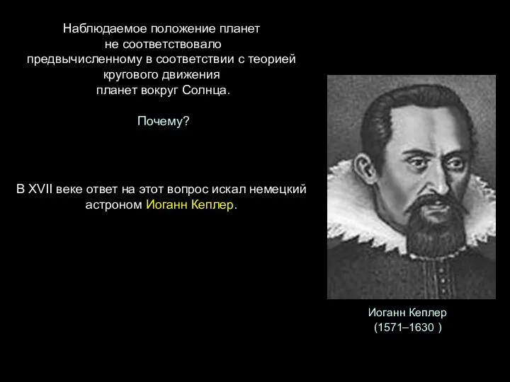 Наблюдаемое положение планет не соответствовало предвычисленному в соответствии с теорией кругового