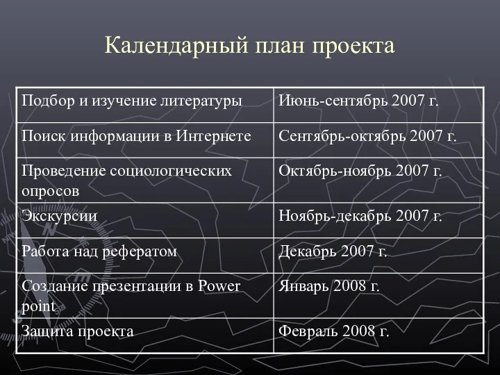 Календарный план проекта