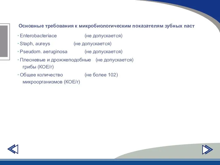 Основные требования к микробиологическим показателям зубных паст Enterobacteriace (не допускается) Staph,