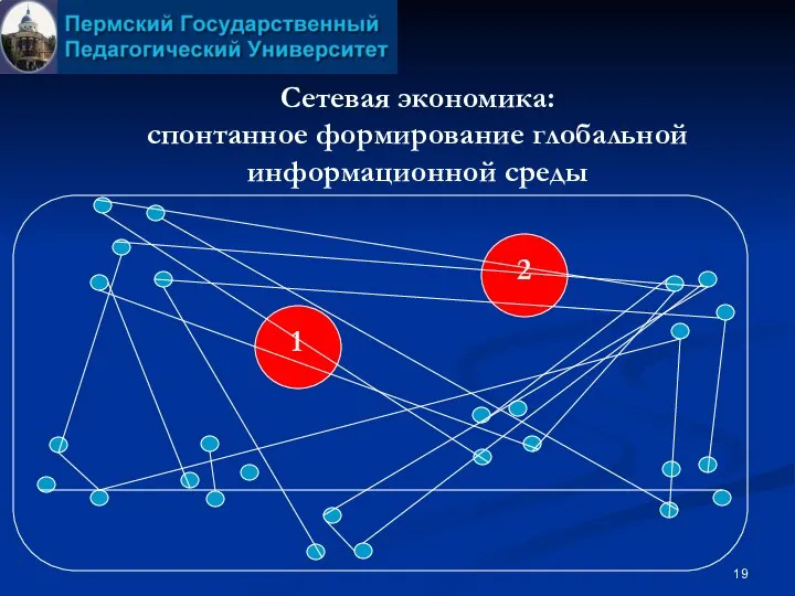 Сетевая экономика: спонтанное формирование глобальной информационной среды 1 2