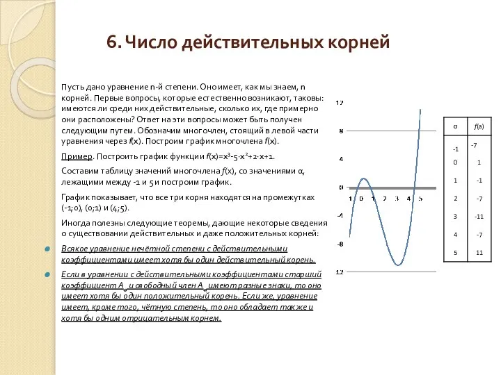 6. Число действительных корней Пусть дано уравнение n-й степени. Оно имеет,