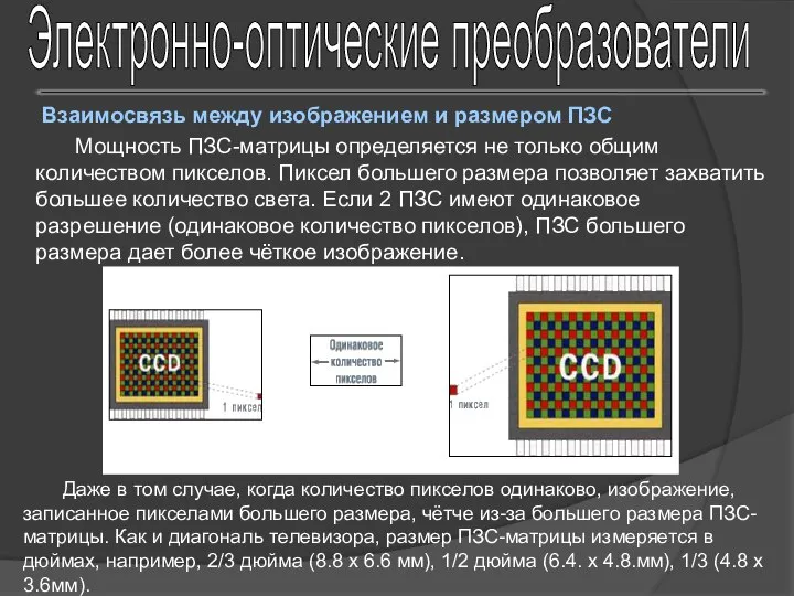 Электронно-оптические преобразователи Взаимосвязь между изображением и размером ПЗС Мощность ПЗС-матрицы определяется