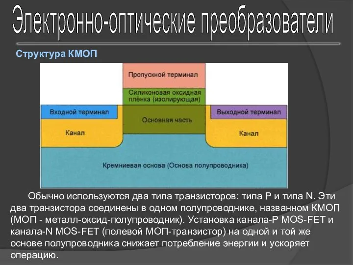 Электронно-оптические преобразователи Структура КМОП Обычно используются два типа транзисторов: типа P