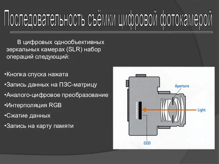 В цифровых однообъективных зеркальных камерах (SLR) набор операций следующий: Кнопка спуска