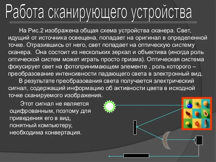 Работа сканирующего устройства На Рис.2 изображена общая схема устройства сканера. Свет,