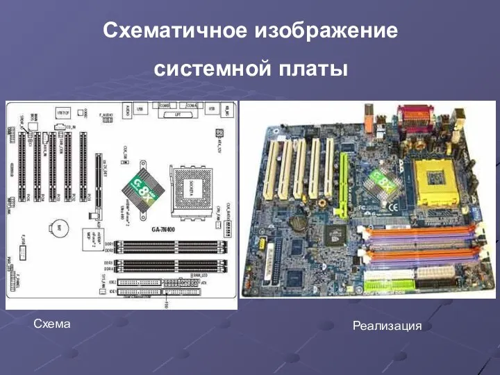 Схематичное изображение системной платы Схема Реализация