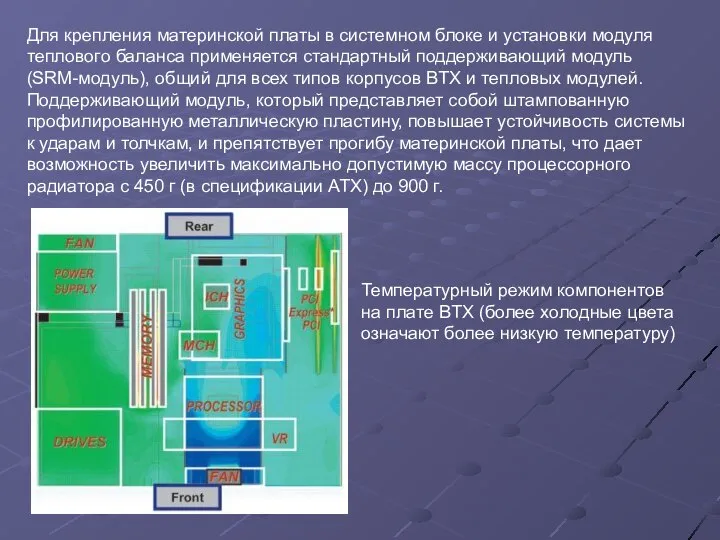 Для крепления материнской платы в системном блоке и установки модуля теплового