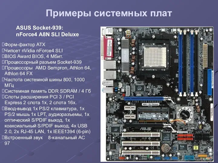 Примеры системных плат Форм-фактор ATX Чипсет nVidia nForce4 SLI BIOS Award