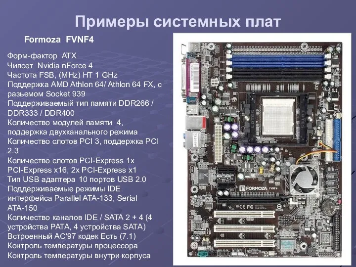 Примеры системных плат Форм-фактор ATX Чипсет Nvidia nForce 4 Частота FSB,