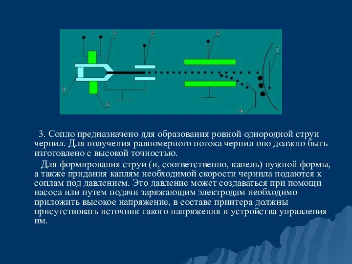 3. Сопло предназначено для образования ровной однородной струи чернил. Для получения