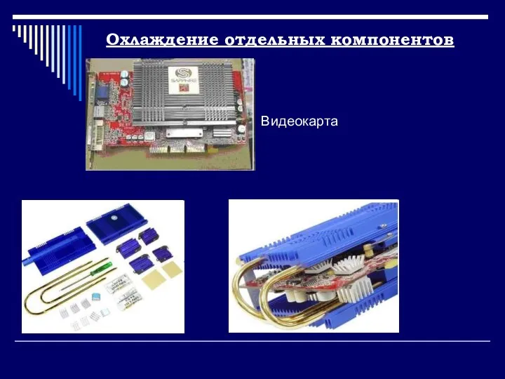 Охлаждение отдельных компонентов Видеокарта