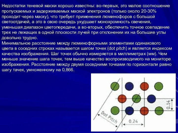 Недостатки теневой маски хорошо известны: во-первых, это малое соотношение пропускаемых и