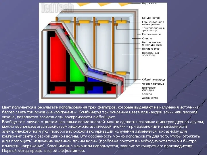Цвет получается в результате использования трех фильтров, которые выделяют из излучения