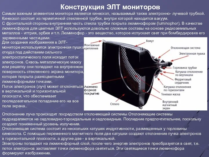 Конструкция ЭЛТ мониторов Для создания изображения в ЭЛТ-мониторе используется электронная пушка,