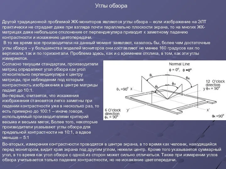 Другой традиционной проблемой ЖК-мониторов являются углы обзора – если изображение на
