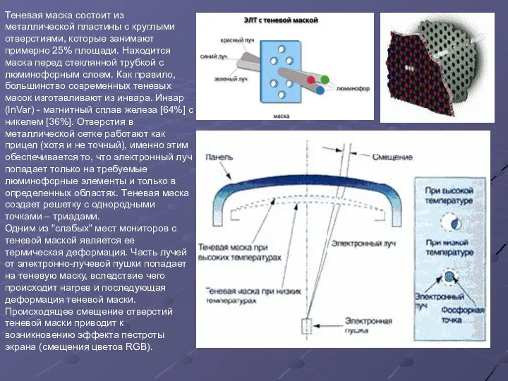 Теневая маска состоит из металлической пластины с круглыми отверстиями, которые занимают
