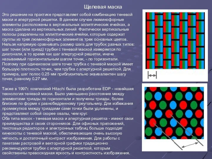 Это решение на практике представляет собой комбинацию теневой маски и апертурной