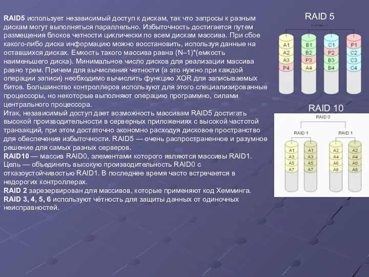 RAID5 использует независимый доступ к дискам, так что запросы к разным