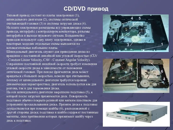 CD/DVD привод Типовой привод состоит из платы электроники (1), шпиндельного двигателя