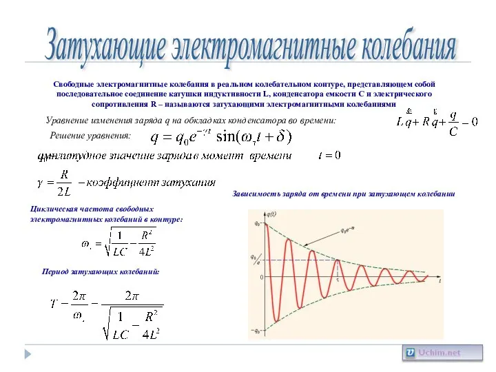 Затухающие электромагнитные колебания Свободные электромагнитные колебания в реальном колебательном контуре, представляющем