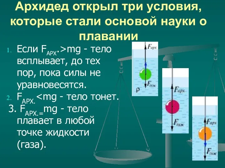 Архидед открыл три условия, которые стали основой науки о плавании Если