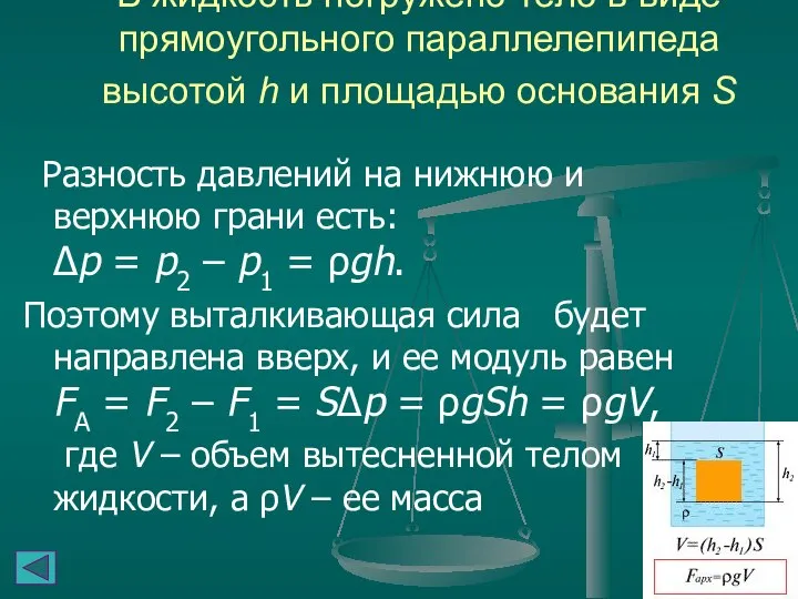 В жидкость погружено тело в виде прямоугольного параллелепипеда высотой h и