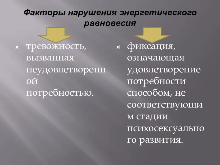 Факторы нарушения энергетического равновесия тревожность, вызванная неудовлетворенной потребностью. фиксация, означающая удовлетворение