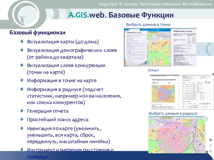 А.GIS.web. Базовые Функции Базовый функционал Визуализация карты (до дома) Визуализация демографических