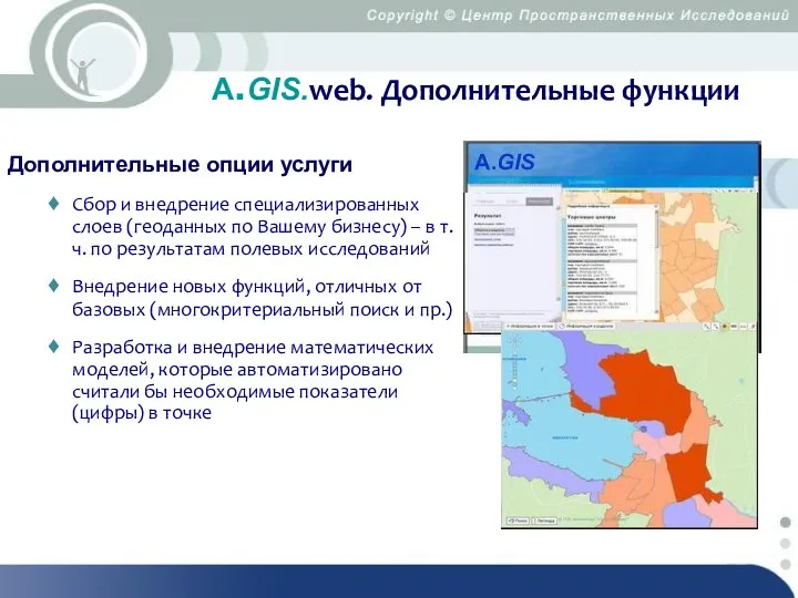 А.GIS.web. Дополнительные функции Дополнительные опции услуги Сбор и внедрение специализированных слоев