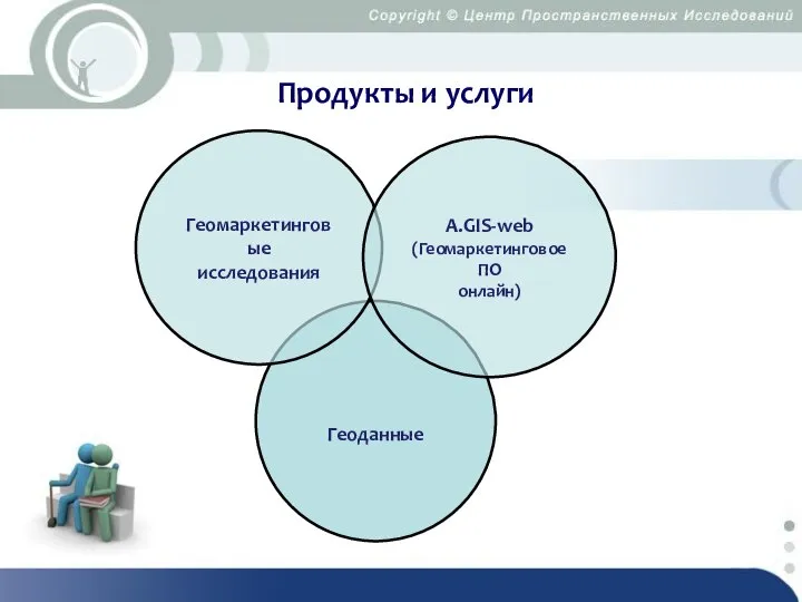 Продукты и услуги Геоданные Геомаркетинговые исследования A.GIS-web (Геомаркетинговое ПО онлайн)