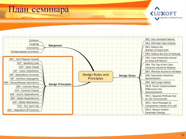 План семинара