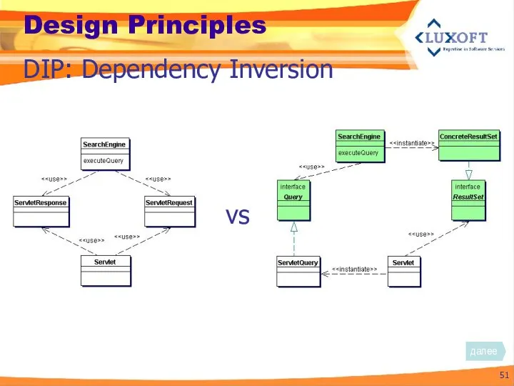 Design Principles DIP: Dependency Inversion далее vs