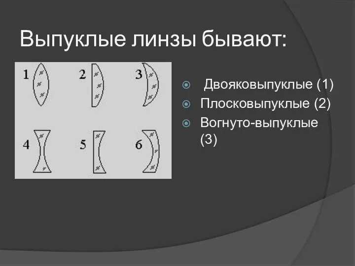 Выпуклые линзы бывают: Двояковыпуклые (1) Плосковыпуклые (2) Вогнуто-выпуклые (3)