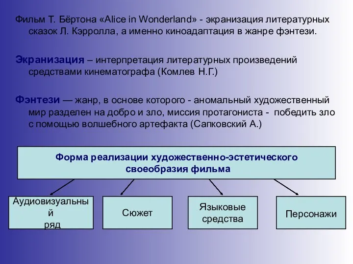 Фильм Т. Бёртона «Alice in Wonderland» - экранизация литературных сказок Л.