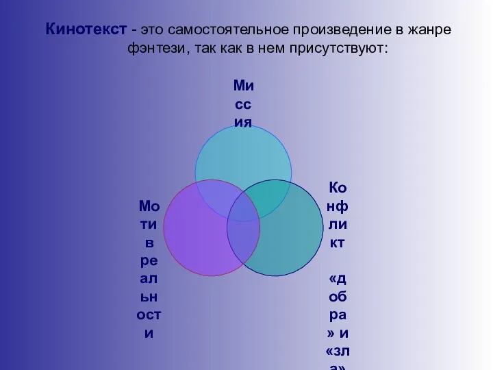 Кинотекст - это самостоятельное произведение в жанре фэнтези, так как в нем присутствуют: