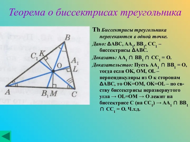 Теорема о биссектрисах треугольника Th Биссектрисы треугольника пересекаются в одной точке.