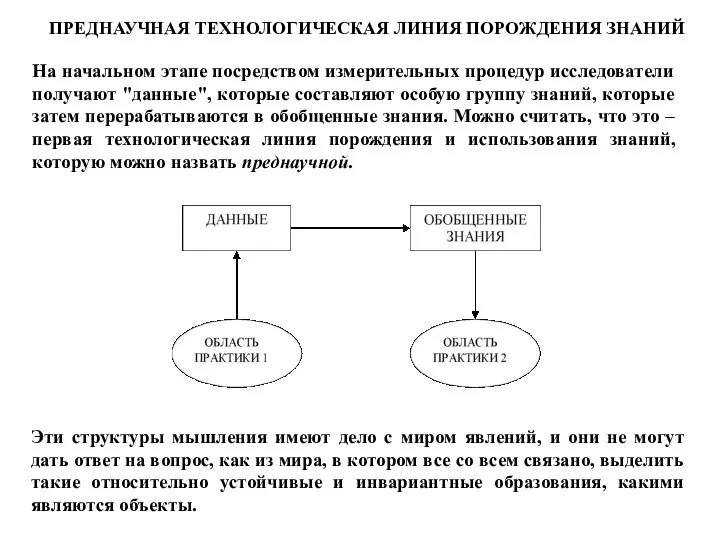 На начальном этапе посредством измерительных процедур исследователи получают "данные", которые составляют