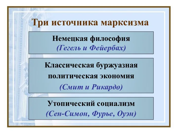 Три источника марксизма Утопический социализм (Сен-Симон, Фурье, Оуэн) Классическая буржуазная политическая