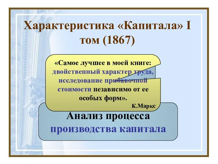 Анализ процесса производства капитала Предмет «Самое лучшее в моей книге: двойственный